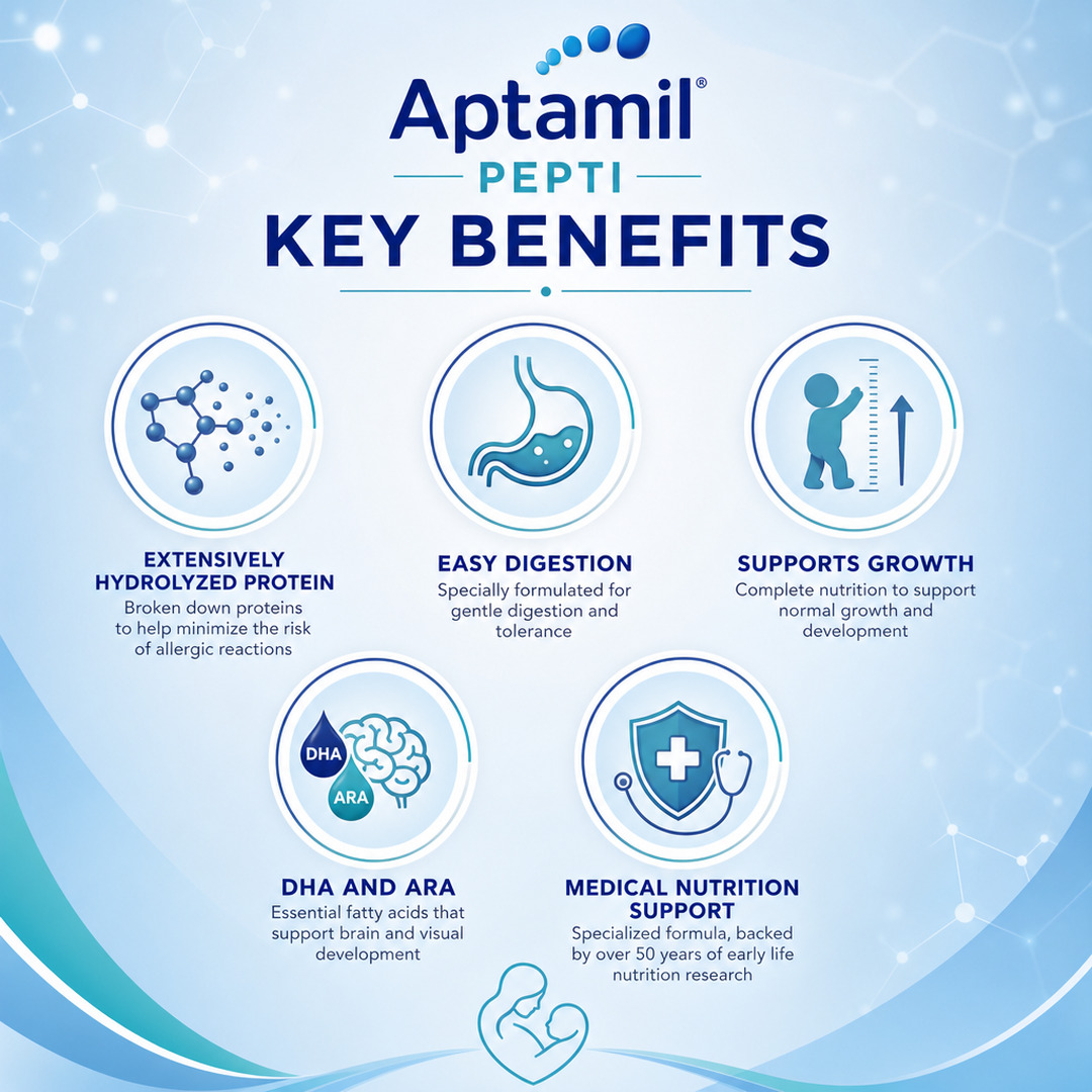 Aptamil Pepti Tin Powder 400 GM view 3